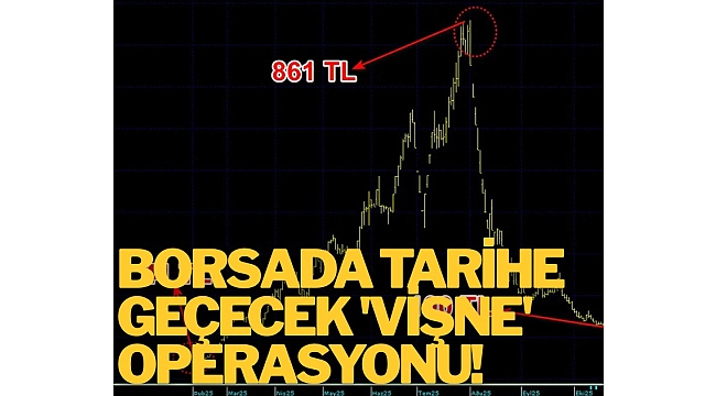 BORSA 'DA GÜZEL TEZGAH ,3 MİLYARLIK OPERASYONA 8 MİLYON PARA CEZASI !
