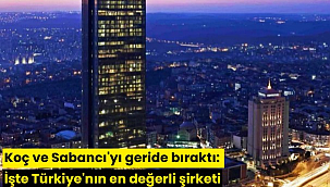 Koç ve Sabancı'yı geride bıraktı: İşte Türkiye'nın en değerli şirketi