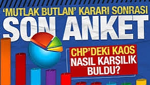 Mutlak butlan kararından sonra CHP’de son durum